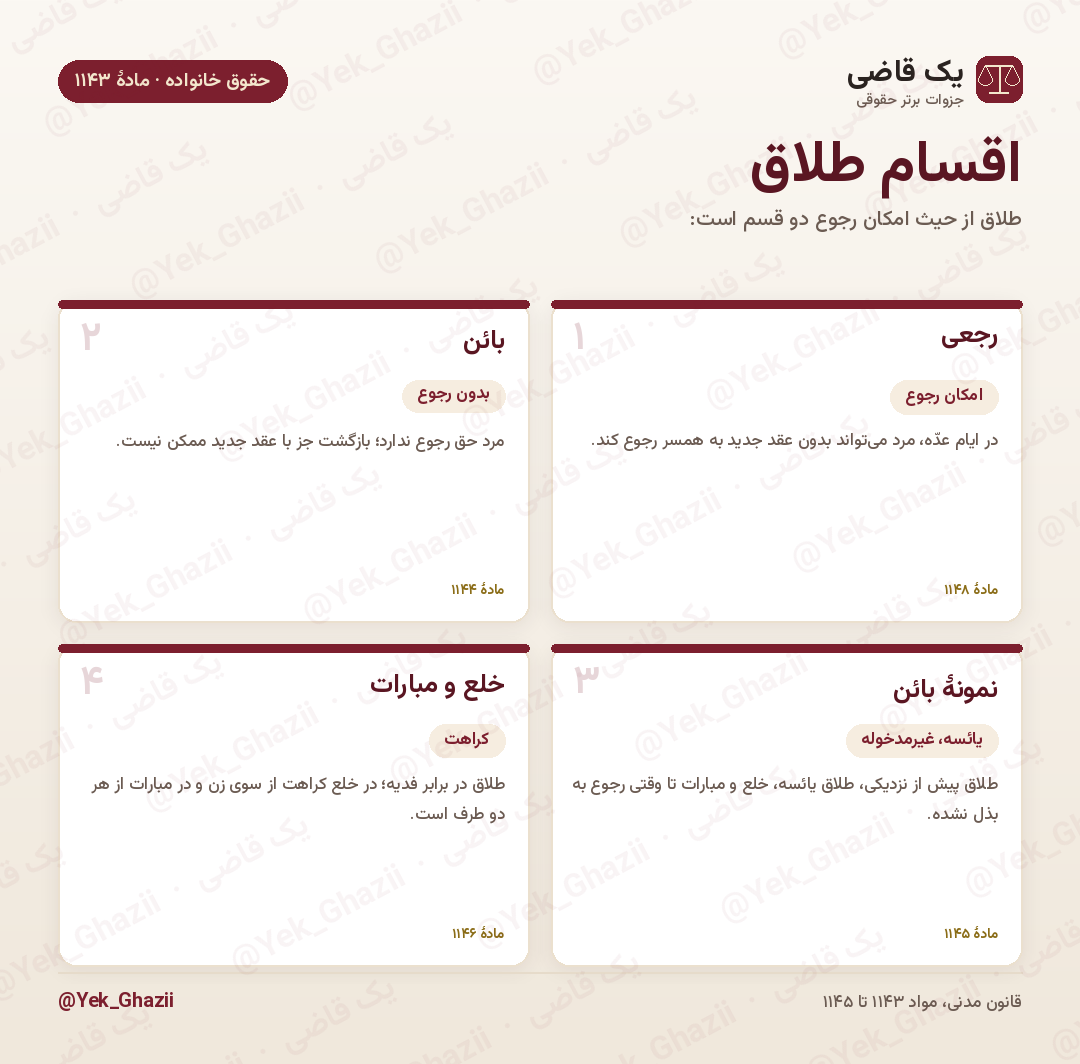اقسام طلاق